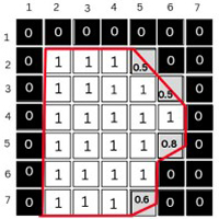 40. Fractional Raster-Vector Clipping (extract from Fig. 1, Step D)